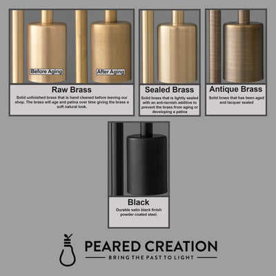 Four brass finish samples in rectangular tubes showing raw, sealed, antique, and black finishes with detailed texture. - CHANDELIER MODEL NO. 2136