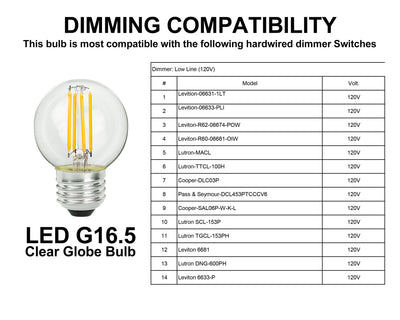 4 Watt - 380 Lumens - LED G16.5 Clear Light Bulb