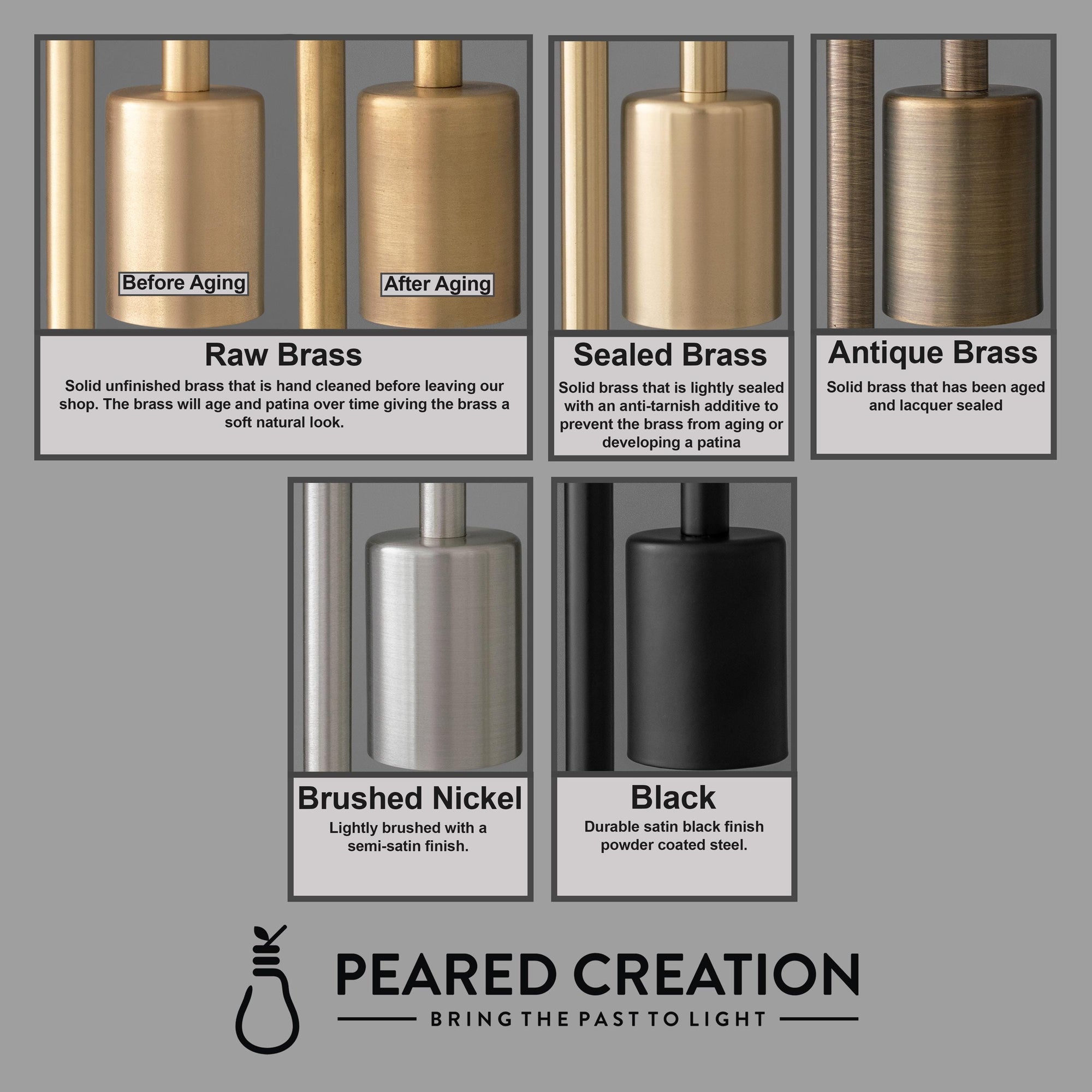 a series of different types of bathroom accessories