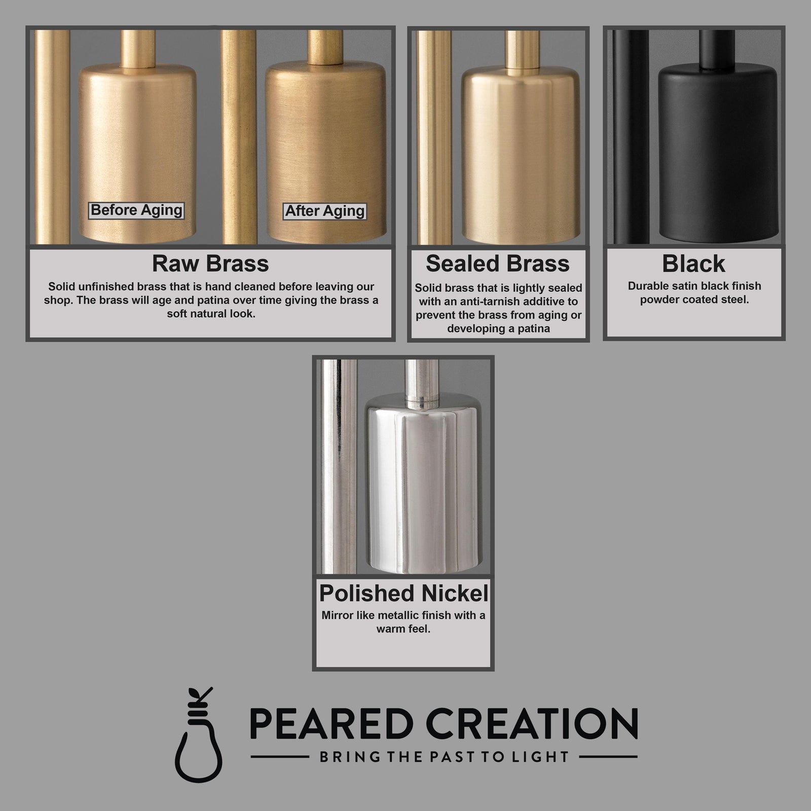 a diagram of different types of hair products