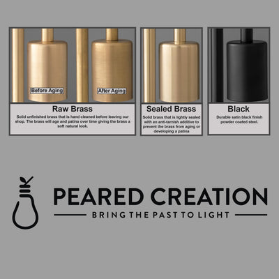 three different types of perfumes are shown