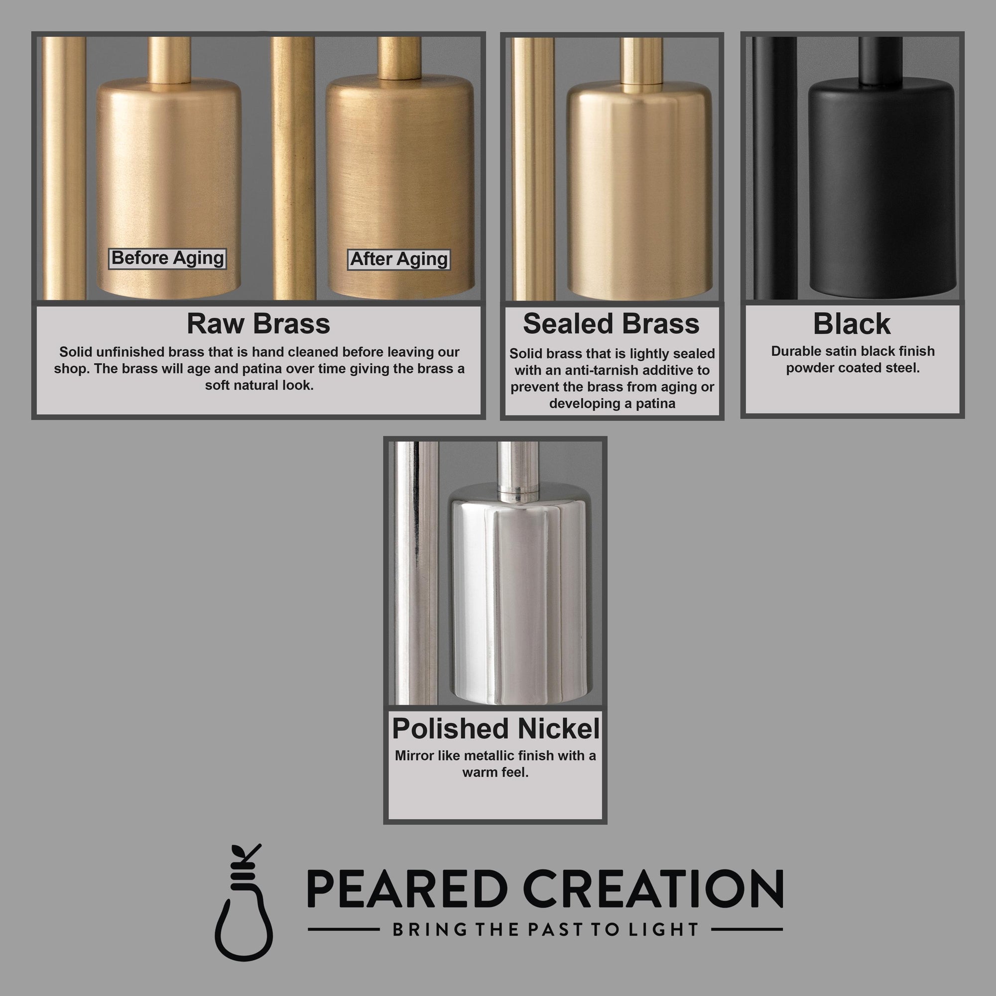 a diagram of different types of hair products