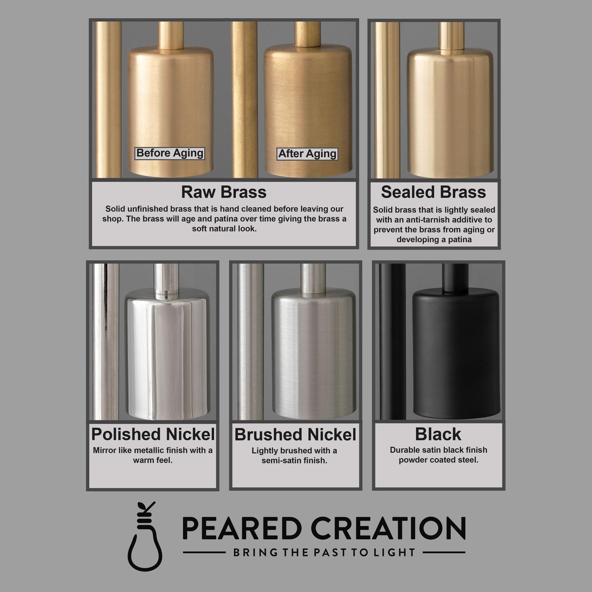 Metal finish samples showing Raw Brass, Sealed Brass, Polished Nickel, Brushed Nickel, and Black with texture details and a. - VANITY LIGHT MODEL NO. 8057