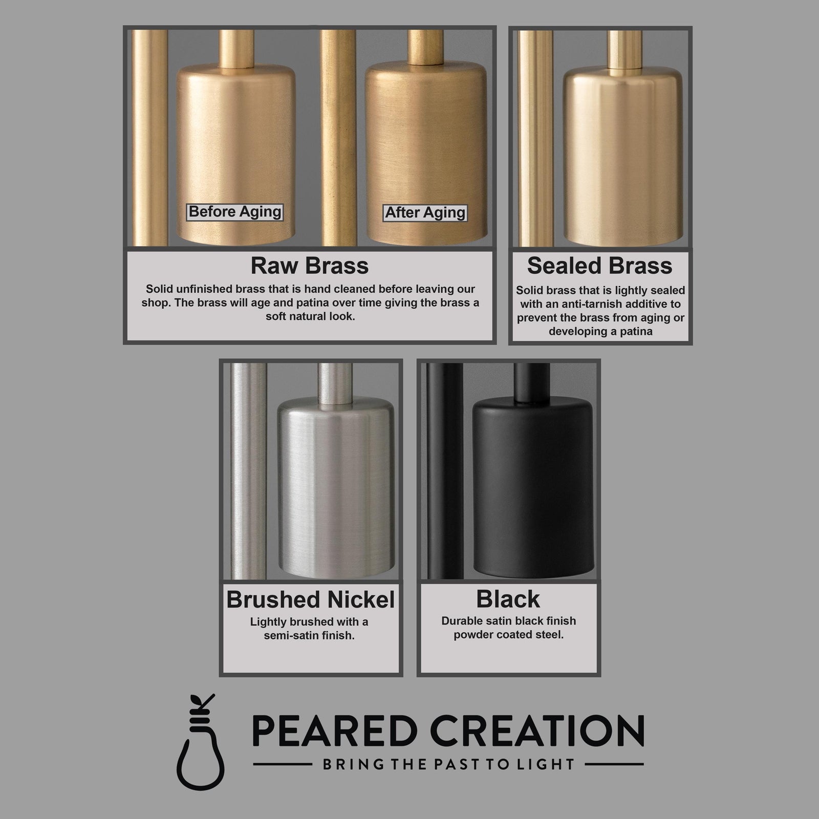 a series of three different types of lamps