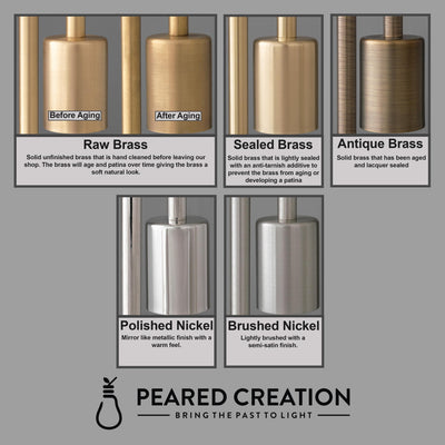 a series of different types of bathroom accessories