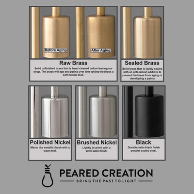 a series of four different types of lamps